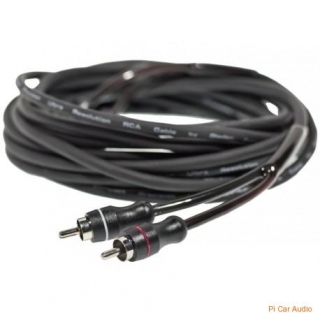 GLADEN AUDIO CH-ECHO RCA KÁBEL 0,75M