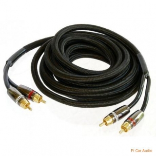 GLADEN AUDIO CH-ZERO RCA KÁBEL 2,5M